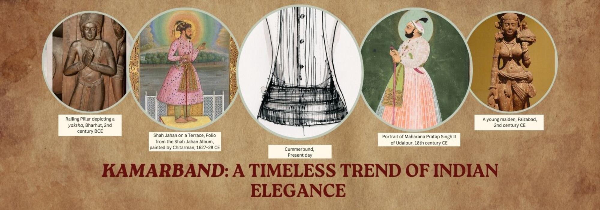 The Kamarband: A Timeless Trend of Indian Elegance
